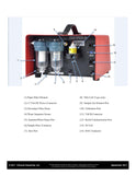 INFRARED FGA4000XDS 4-GAS EXHAUST ANALYZER