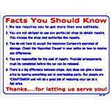 FACTS YOU SHOULD KNOW SIGN, AP-87