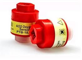 CiTi Tech O2 Sensors | Smogchecksupplies.com