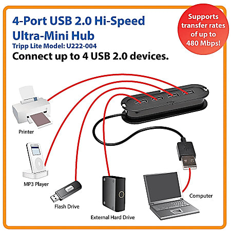 USB Port Extender with 4 Ports for the BAR-OIS Palm Vein Scanner ...