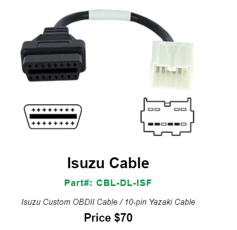 DrewlinQ Isuzu Cable--Part#: CBL-DL-ISF